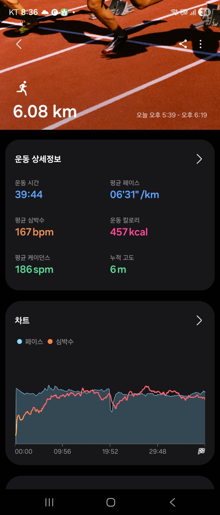 컨텐트 이미지